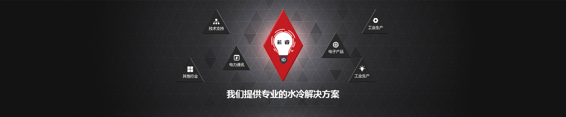 解决方案